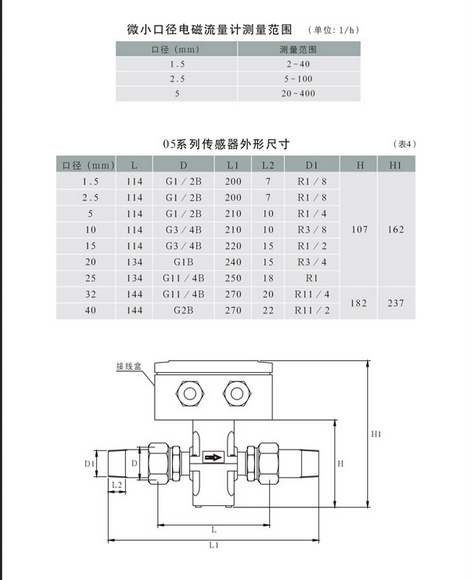 小口径传感器